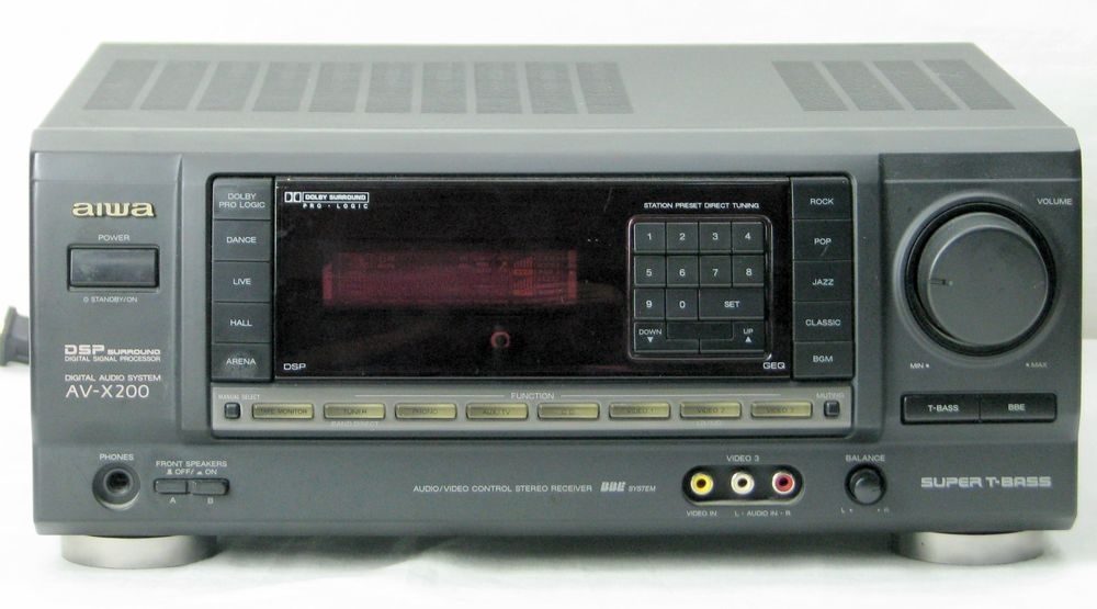 aiwa stereo receivers